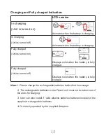 Предварительный просмотр 13 страницы DBPOWER BM-148 User Manual