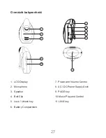 Предварительный просмотр 27 страницы DBPOWER BM-148 User Manual