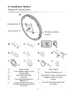 Preview for 4 page of dbRevO Wireless Tech All-in -One Design Usage Manual