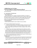 Preview for 28 page of DBTEL DB-6568 Service Manual