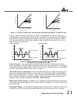 Preview for 23 page of dbx 1066 Operation Manual