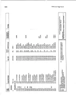 Предварительный просмотр 37 страницы dbx 168A Operation & Service Manual