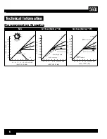 Предварительный просмотр 8 страницы dbx 560A Owner'S Manual