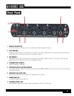 Предварительный просмотр 5 страницы dbx Di4 Owner'S Manual