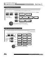 Предварительный просмотр 19 страницы dbx DriveRack 260 User Manual