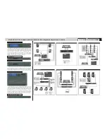 Preview for 2 page of dbx DriveRack 480 Specifications