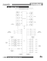 Preview for 80 page of dbx DriveRack 4800 User Manual