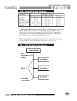 Preview for 82 page of dbx DriveRack 4800 User Manual