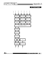 Preview for 47 page of dbx DriveRack PA User Manual