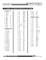 Preview for 48 page of dbx DriveRack PA User Manual