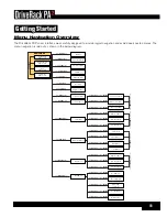 Предварительный просмотр 15 страницы dbx DriveRack PA2 Owner'S Manual