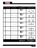 Предварительный просмотр 31 страницы dbx DriveRack VENU 360 Owner'S Manual