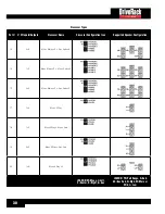 Предварительный просмотр 32 страницы dbx DriveRack VENU 360 Owner'S Manual