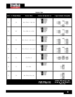 Предварительный просмотр 33 страницы dbx DriveRack VENU 360 Owner'S Manual