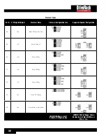 Предварительный просмотр 34 страницы dbx DriveRack VENU 360 Owner'S Manual