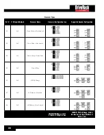 Предварительный просмотр 36 страницы dbx DriveRack VENU 360 Owner'S Manual