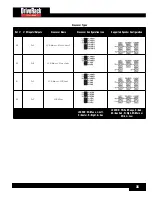 Предварительный просмотр 37 страницы dbx DriveRack VENU 360 Owner'S Manual