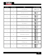 Предварительный просмотр 103 страницы dbx DriveRack VENU 360 Owner'S Manual