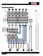 Предварительный просмотр 110 страницы dbx DriveRack VENU 360 Owner'S Manual