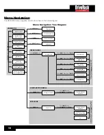 Предварительный просмотр 18 страницы dbx DriveRack VENU360 Owner'S Manual