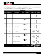 Предварительный просмотр 35 страницы dbx DriveRack VENU360 Owner'S Manual