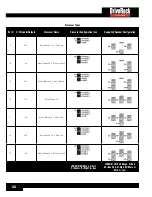 Предварительный просмотр 36 страницы dbx DriveRack VENU360 Owner'S Manual