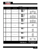 Предварительный просмотр 37 страницы dbx DriveRack VENU360 Owner'S Manual