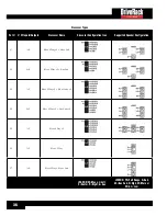 Предварительный просмотр 38 страницы dbx DriveRack VENU360 Owner'S Manual