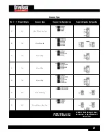 Предварительный просмотр 39 страницы dbx DriveRack VENU360 Owner'S Manual