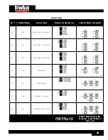 Предварительный просмотр 41 страницы dbx DriveRack VENU360 Owner'S Manual