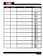 Предварительный просмотр 113 страницы dbx DriveRack VENU360 Owner'S Manual