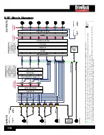 Предварительный просмотр 120 страницы dbx DriveRack VENU360 Owner'S Manual