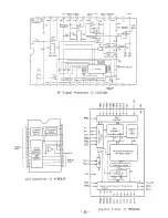 Preview for 21 page of dbx DX5 Service Manual