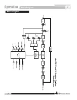 Preview for 14 page of dbx iEQ-15 User Manual