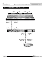 Preview for 8 page of dbx QUANTUM Application Manual