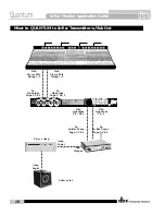 Preview for 10 page of dbx QUANTUM Application Manual