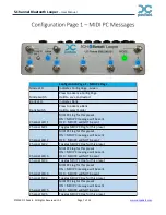 Preview for 7 page of DC Pedals 5-Channel Bluetooth Looper User Manual