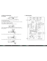 Предварительный просмотр 4 страницы DCA Intertel JP 215 Technical Manual