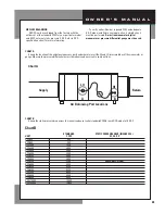 Preview for 9 page of DCA DCA500 Owner'S Manual