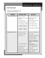 Preview for 15 page of DCA DCA500 Owner'S Manual