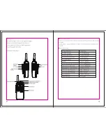 Preview for 6 page of D'call VT12W User Manual