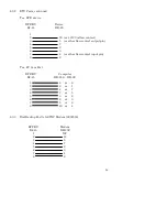 Предварительный просмотр 24 страницы DCB BROADCAST POLLING FRAD BPF-2 BU Manual