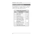 Preview for 70 page of DCB EtherPoll User Manual