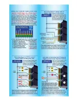 Preview for 2 page of DCCconcepts Cobalt iP digital Owner'S Manual