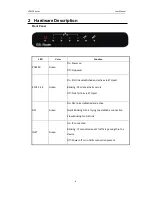 Preview for 8 page of DCE 5204AV-MR/K User Manual