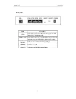 Preview for 9 page of DCE 5204AV-MR/K User Manual