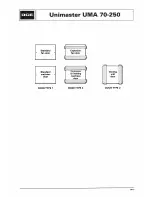 Preview for 19 page of DCE Unimaster UMA 100H Datasheet