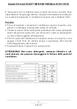 Preview for 7 page of DCG CLIMA VE1632TT Instruction Manual