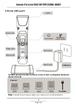 Preview for 5 page of DCG HSM2800 Instruction Manual