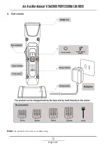 Preview for 13 page of DCG HSM2800 Instruction Manual